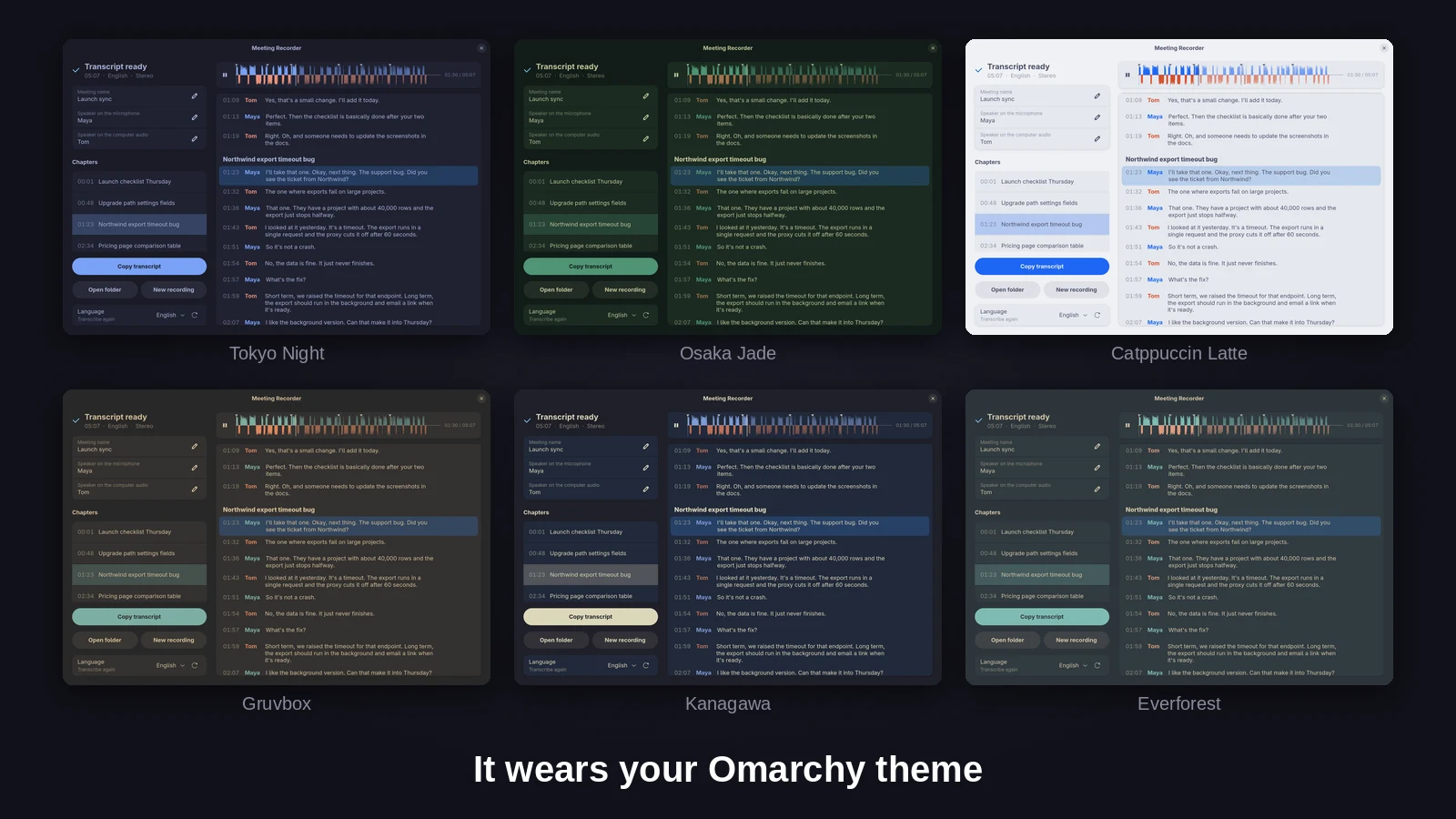 The done screen in six Omarchy themes
